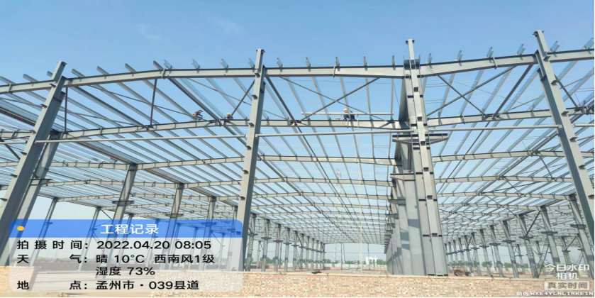 孟州市創新制造產業園區建設項目
